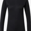 RUKKA Sous-vêtements Fonctionnels Base Layer TIALA Femme Noir